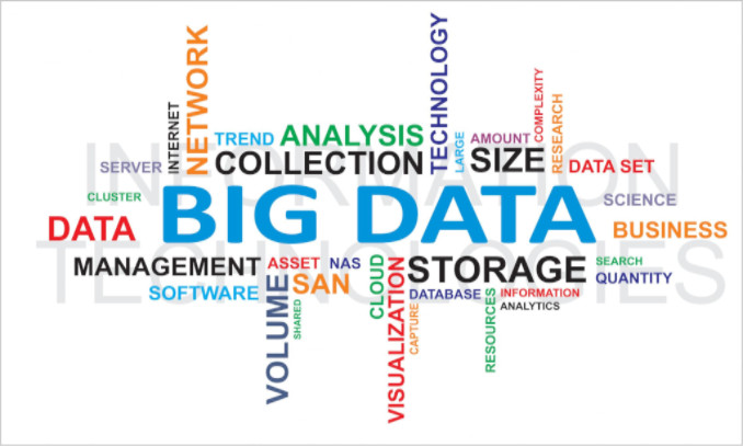 big data word cloud: XcomPC Enterprise Mobility Blog
