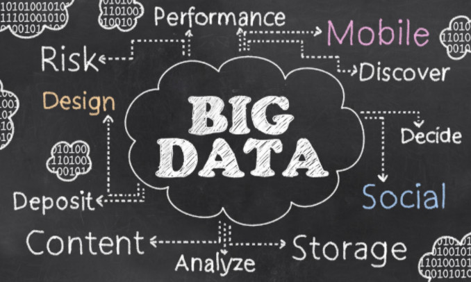 challenges of big data collection