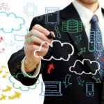 Cloud computing small business
