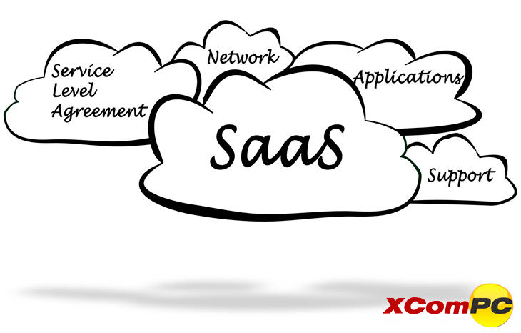 SaaS for business